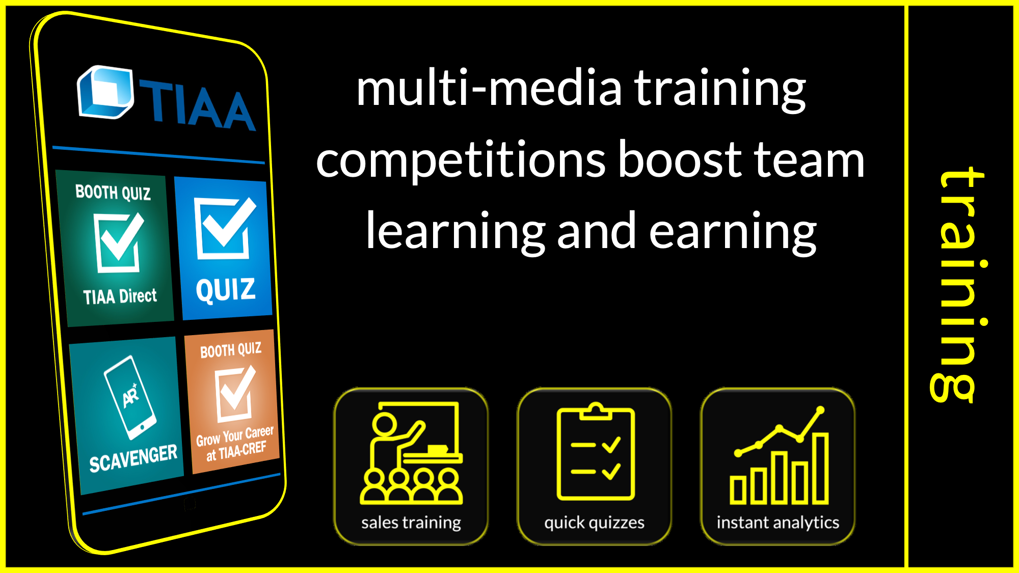 TIAA multimedia training, quizzes, and analytics